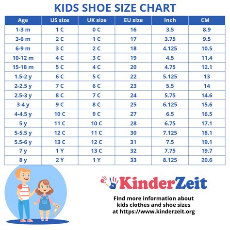 toddler shoe size converter